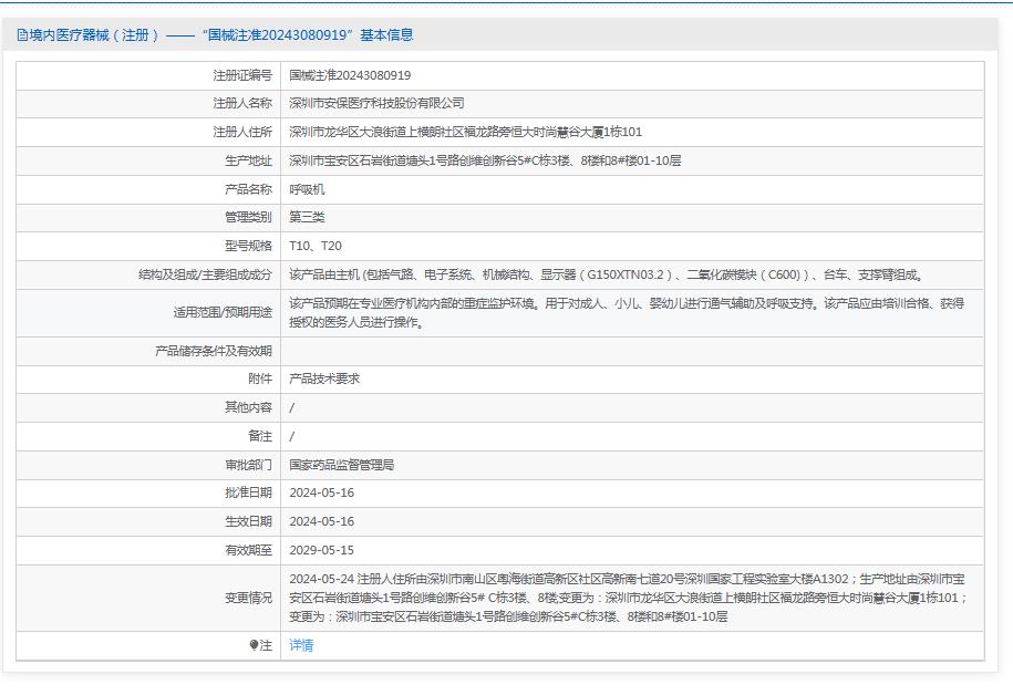 安保高頻有創(chuàng)呼吸機T20